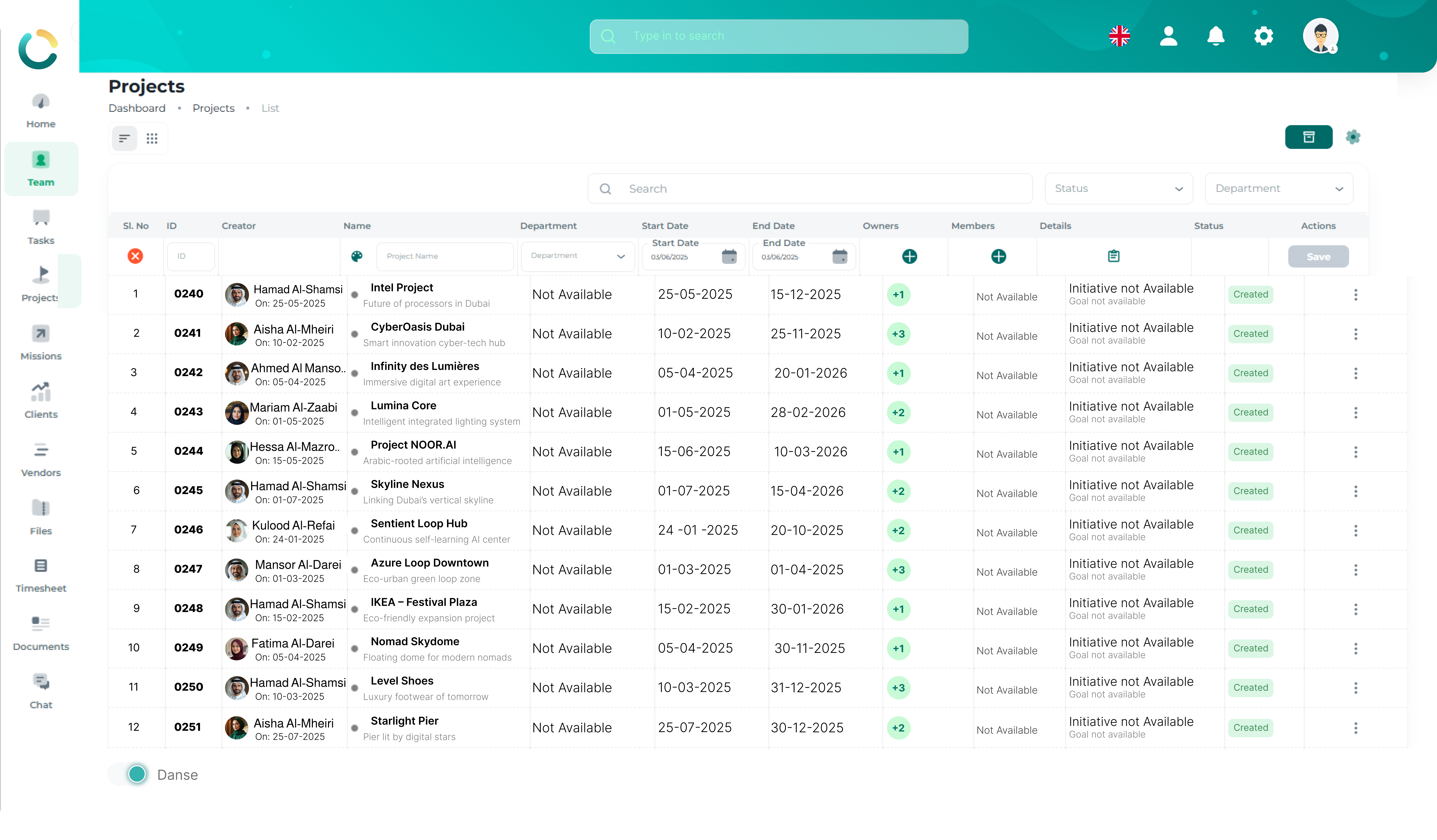NOVOTAK Project Dashboard
