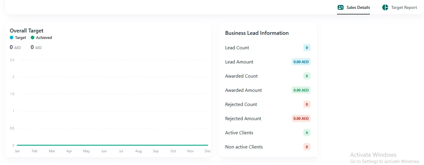 NOVOTAK Team Sales Dashboard